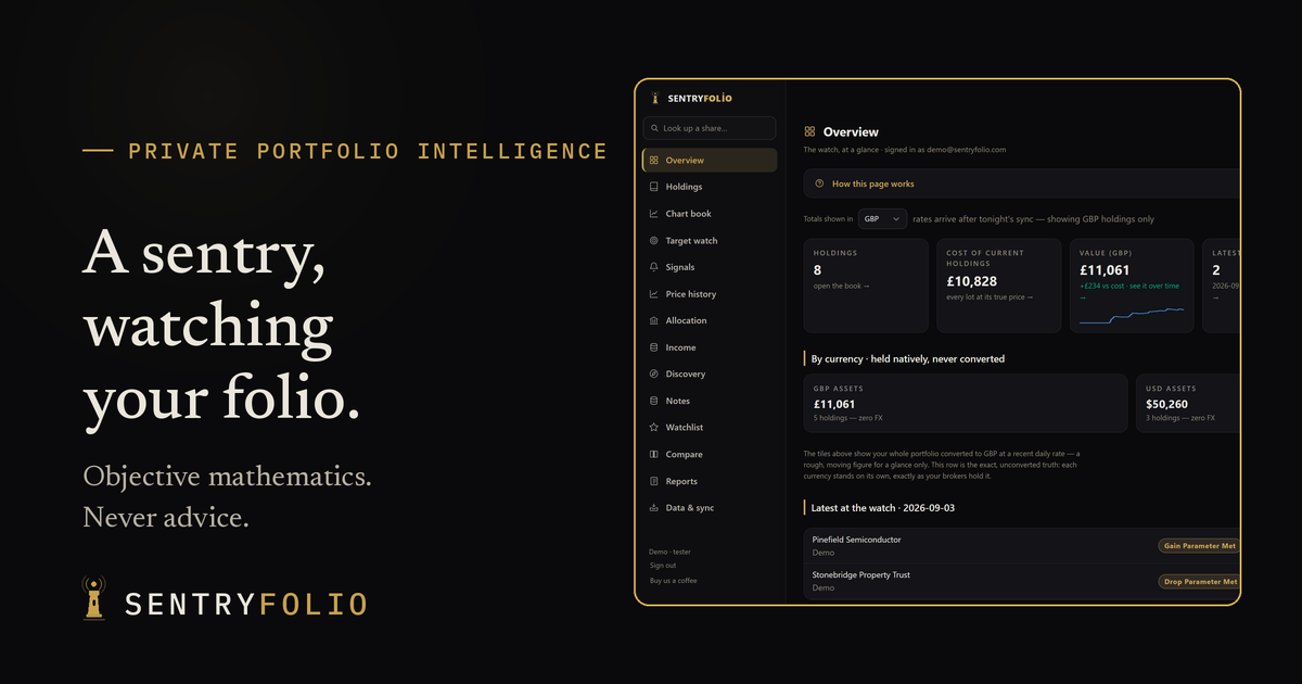 Sentryfolio screenshot 1
